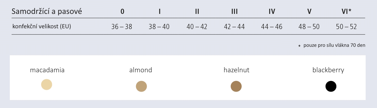 OFA 365 samodržící kompresní punčochy